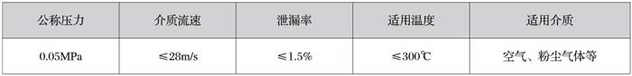 醫(yī)用耦合劑全自動(dòng)灌裝機(jī)細(xì)節(jié)