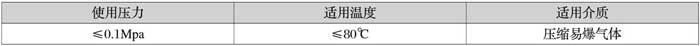 醫(yī)用超聲消毒耦合劑灌裝封口機(jī)細(xì)節(jié)圖